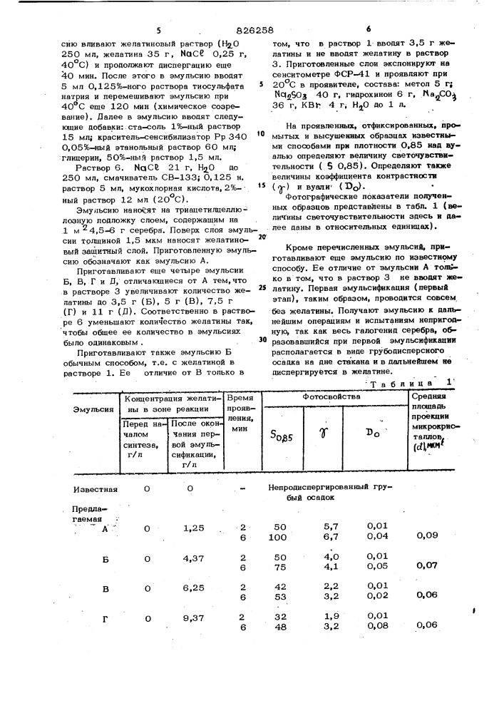 Патент ссср  826258 (патент 826258)