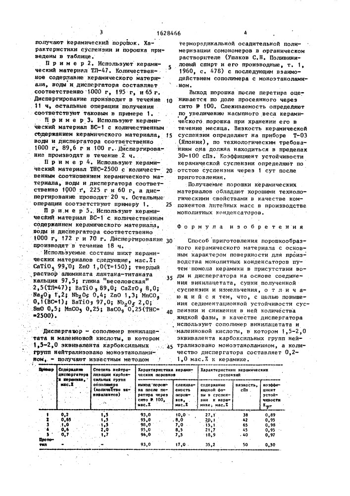 Способ приготовления порошкообразного керамического материала с основным характером поверхности для производства монолитных конденсаторов (патент 1628466)