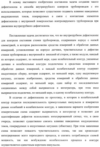 Внутритрубный дефектоскоп (варианты) и способ его применения (патент 2400738)