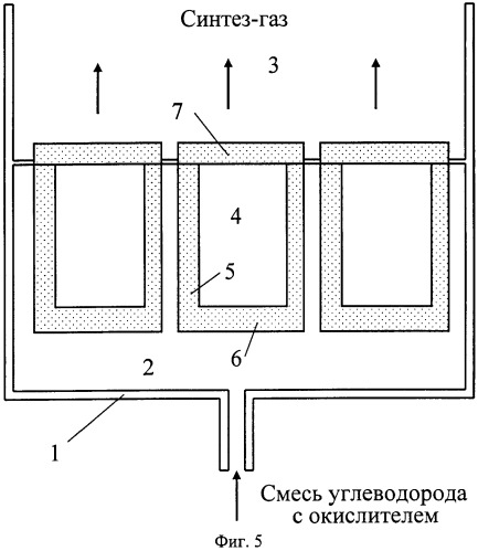 Способ получения синтез-газа (патент 2374173)