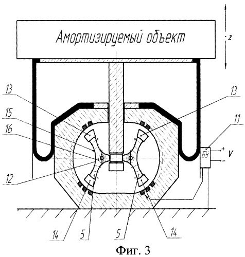 Пневматический амортизатор (патент 2424455)