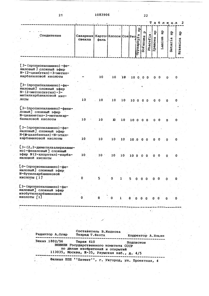 Способ получения фениловых сложных эфиров карбаминовой кислоты (патент 1083906)