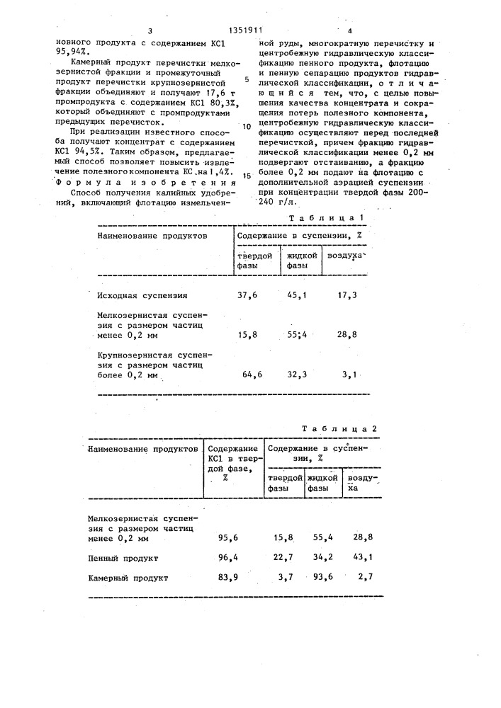 Способ получения калийных удобрений (патент 1351911)