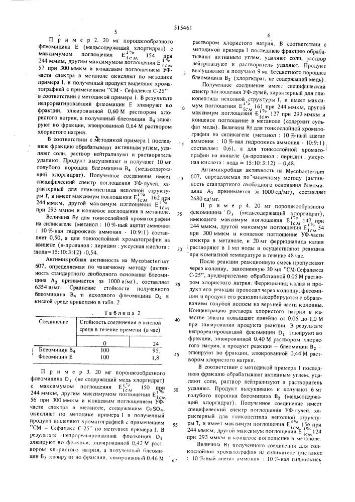 Способ получения стойких гликопептидных антибиотиков (патент 515461)