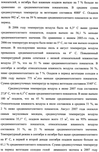 Способ прогнозирования семенной продуктивности солодки голой и солодки уральской сухостепного, лиманного и пойменного экотипов (патент 2360403)