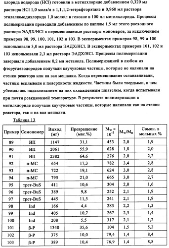 Полимеры, по существу свободные от длинноцепочечного разветвления, перекрестные (патент 2344145)