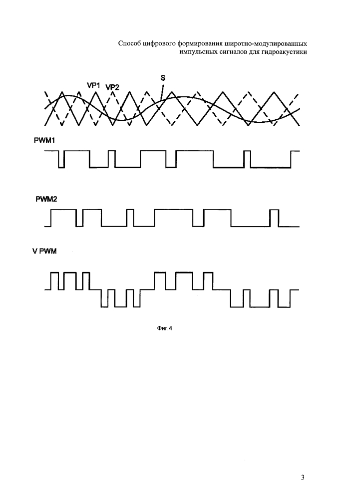 Способ цифрового формирования широтно-модулированных сигналов для гидроакустики (патент 2594918)