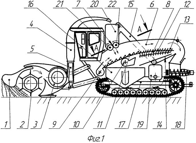 Комбайн для уборки сельскохозяйственных культур очёсом на корню (патент 2558965)