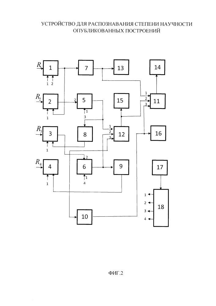 Устройство для распознавания степени научности опубликованных построений (патент 2635882)