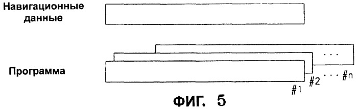 Способ и устройство для записи и воспроизведения видеоданных и информационный носитель данных, на котором записаны видеоданные (патент 2420015)