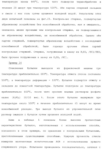Способ и устройство для упрочнения стекла (патент 2365547)