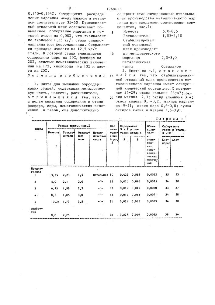Шихта для выплавки борсодержащих сталей (патент 1268616)