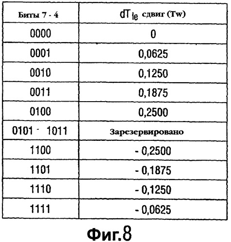 Устройство и способ для записи информации (патент 2297678)