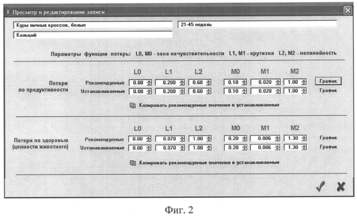 Устройство составления по различным критериям оптимизации экономически наилучшего кормового рациона и приготовления экономически наилучшей кормовой смеси при наличии информации о потреблении кормосмеси животными и птицей с учетом функций потерь их продуктивности (патент 2552964)