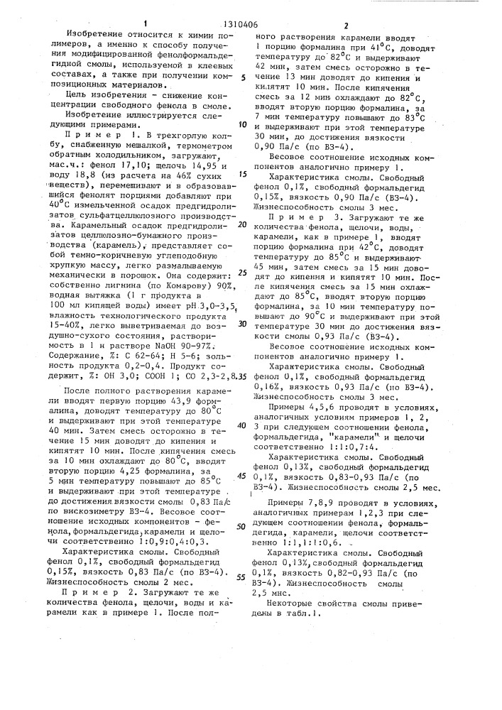 Способ получения модифицированной фенолформальдегидной смолы (патент 1310406)