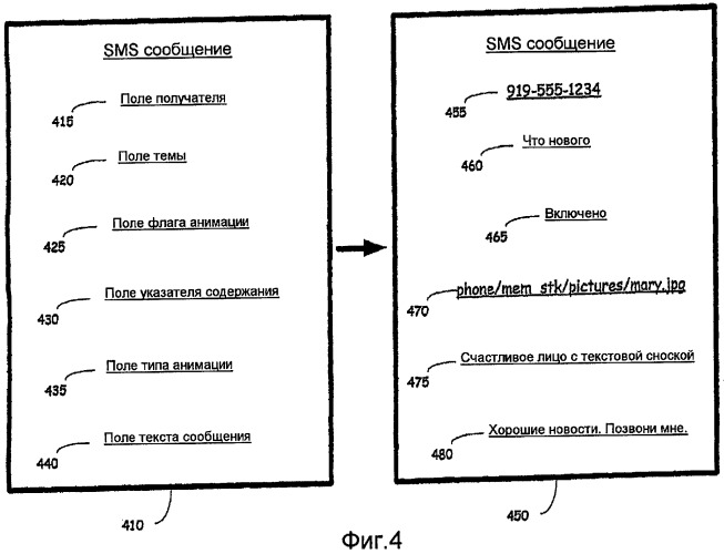 Устройство и способ для обеспечения и отображения анимированных sms-сообщений (патент 2442294)