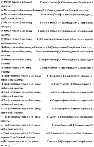 Пиридин- или пиримидин-2-карбоксамидные производные (патент 2427580)