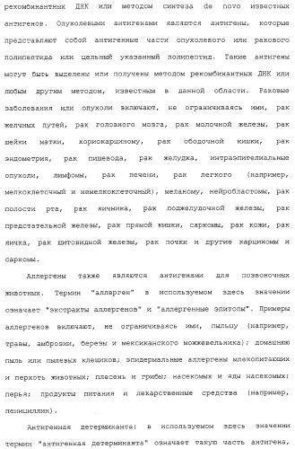 Композиции, содержащие cpg-олигонуклеотиды и вирусоподобные частицы, для применения в качестве адъювантов (патент 2322257)