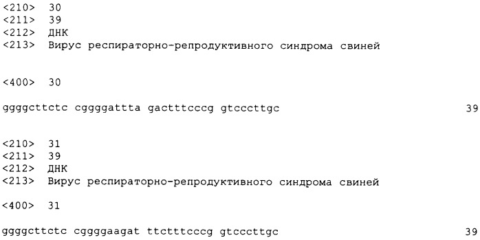 Композиция для защиты свиней от инфекции ррсс-вируса (варианты) и вакцина, содержащая указанную композицию (варианты) (патент 2381035)