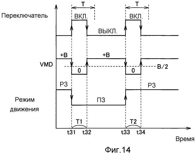 Гибридное транспортное средство (патент 2480348)