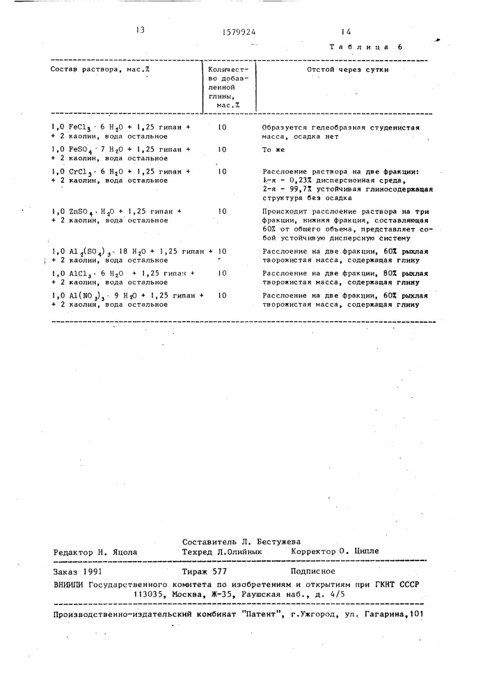 Полимерный малоглинистый буровой раствор (патент 1579924)