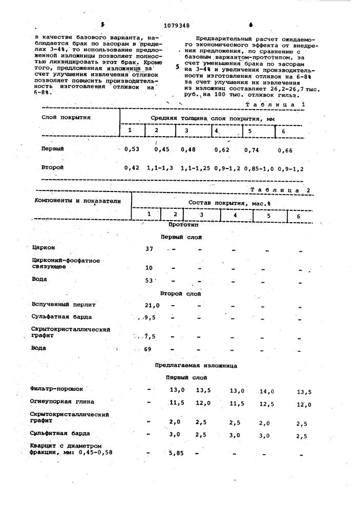 Изложница для центробежного литья (патент 1079348)