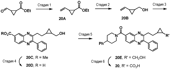 Хиноксалины и азахиноксалины в качестве модуляторов рецептора crth2 (патент 2589709)