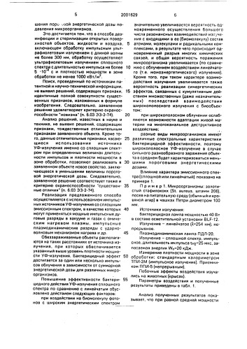 Способ дезинфекции и стерилизации открытых поверхностей объектов, жидкости и воздуха (патент 2001629)