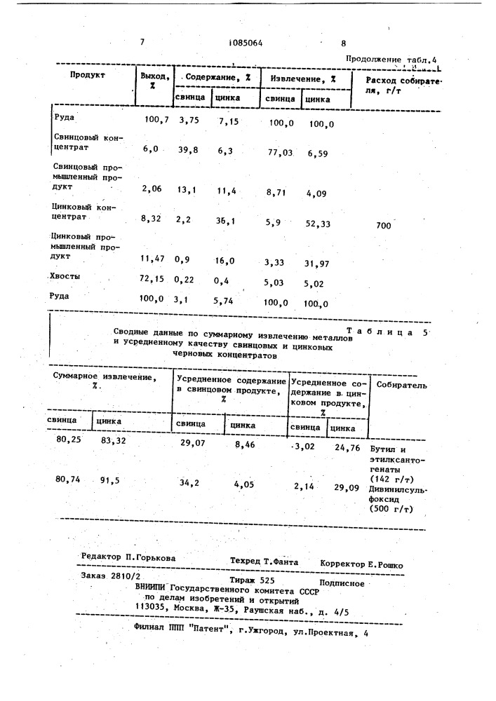 Собиратель для флотации сульфидных свинцово-цинковых руд (патент 1085064)