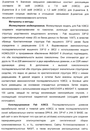 Соединения агонисты рецептора глюкагоноподобного белка-1 (glp-1r) (патент 2432361)
