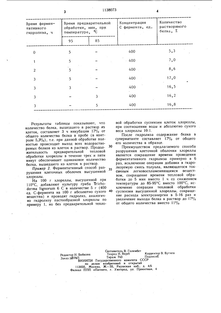 Способ разрушения клеточной оболочки хлореллы (патент 1138073)