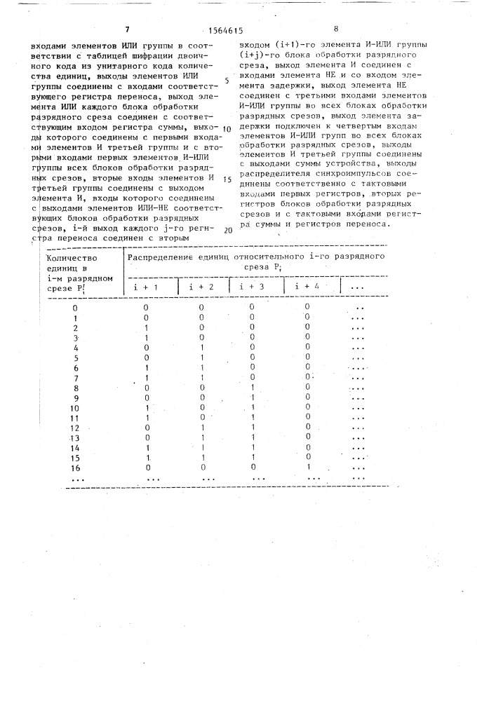 Ассоциативное устройство для суммирования массива чисел (патент 1564615)