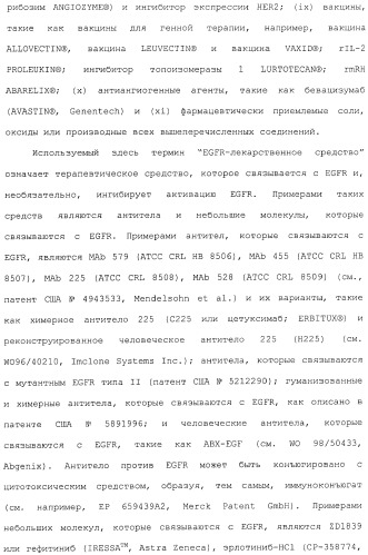 Антитела, сконструированные на основе цистеинов, и их конъюгаты (патент 2412947)