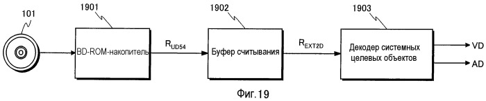 Носитель записи, устройство воспроизведения и интегральная схема (патент 2535443)