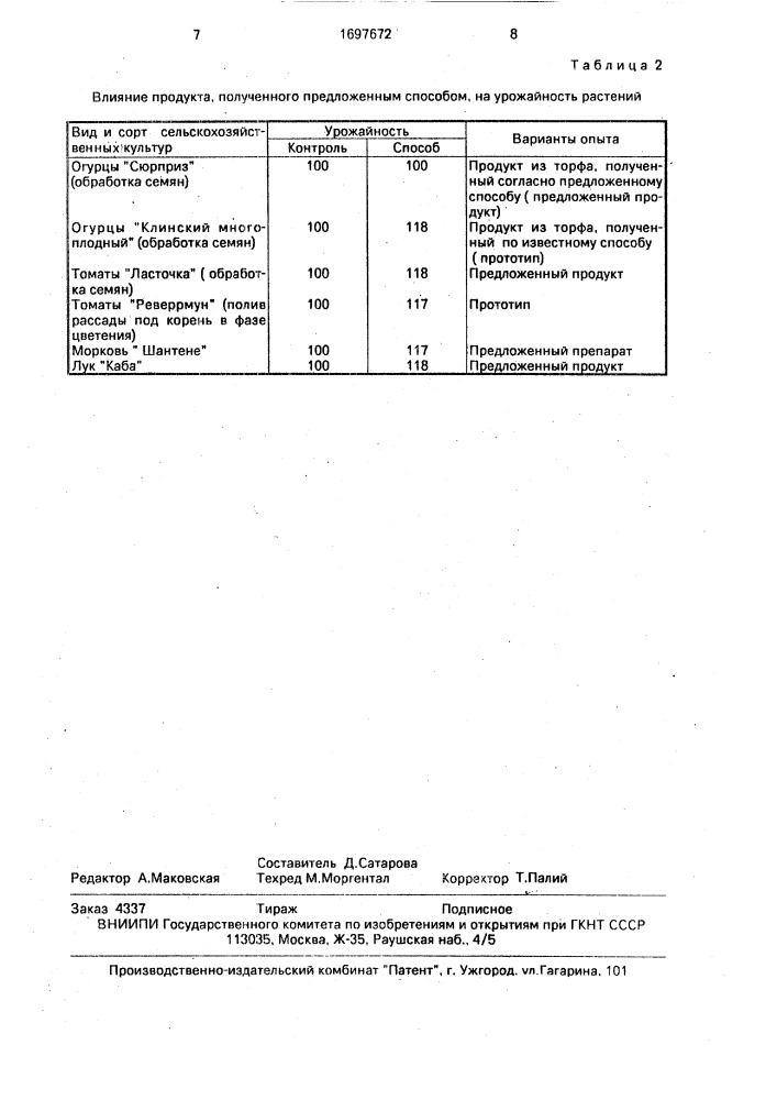 Способ получения регулятора роста растений из торфа (патент 1697672)