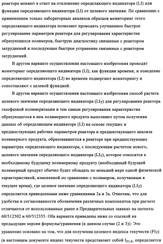 Мониторинг полимеризации и способ выбора определяющего индикатора (патент 2361883)