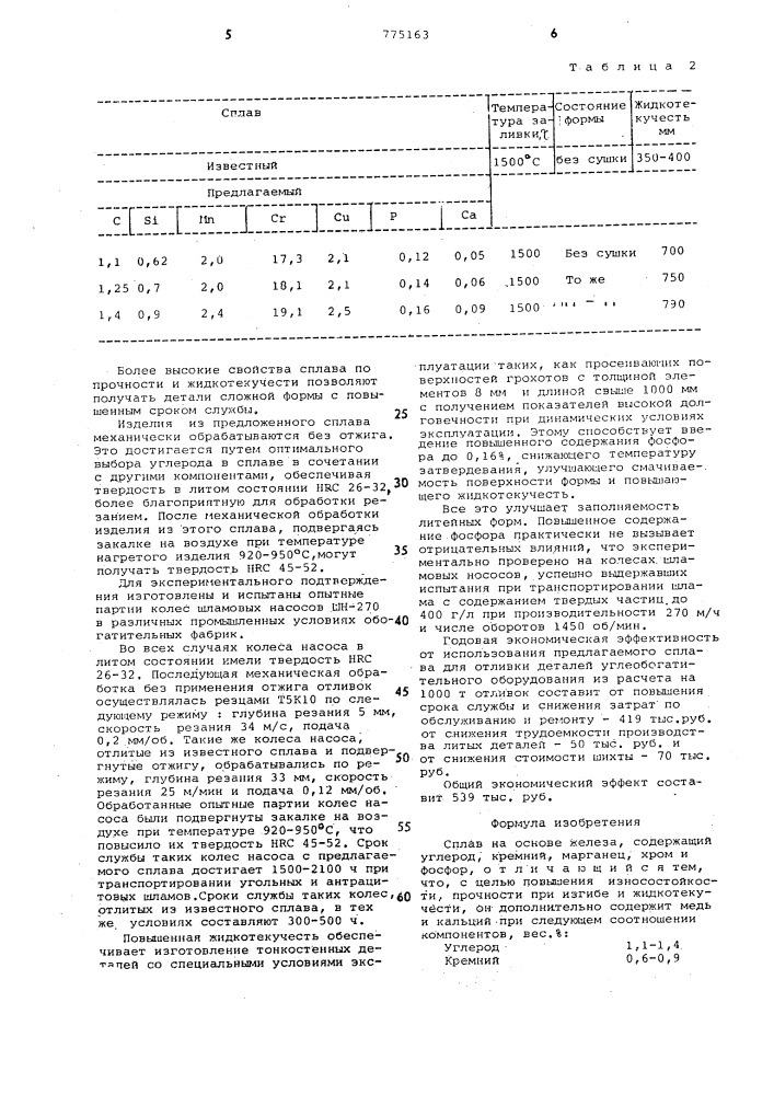 Сплав на основе железа (патент 775163)