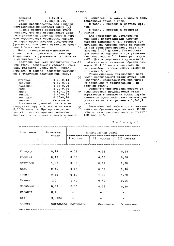 Сталь (патент 952993)