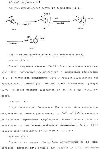 Азотсодержащие ароматические производные, их применение, лекарственное средство на их основе и способ лечения (патент 2264389)