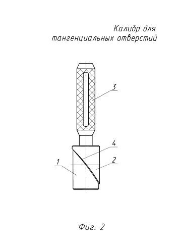 Калибр для тангенциальных отверстий (патент 2584264)