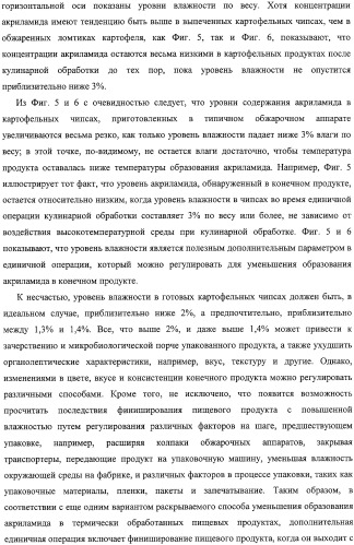 Способ уменьшения образования акриламида в термически обработанных пищевых продуктах (патент 2326548)