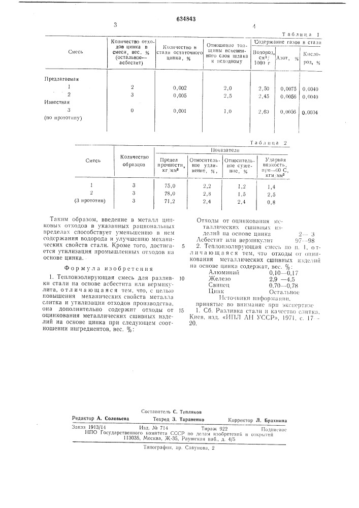 Теплоизолирующая смесь для разливки стали (патент 634843)