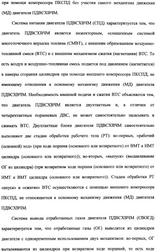 Поршневой двигатель внутреннего сгорания с храповым валом и челночным механизмом возврата основных поршней в исходное положение (пдвсхвчм) (патент 2369758)