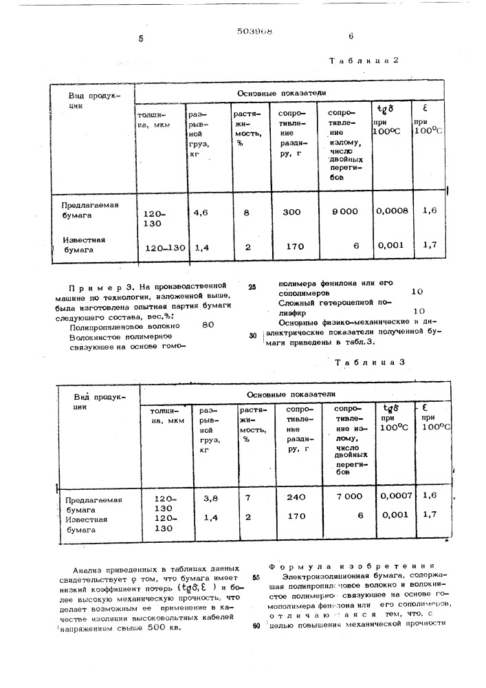 Электроизоляционная бумага (патент 503968)