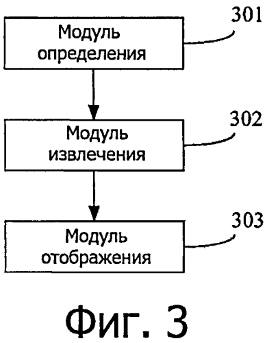 Способ и устройство для отображения сообщений мгновенного обмена сообщениями (патент 2569066)