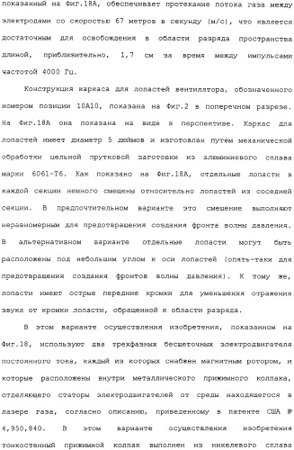 Система очень узкополосного двухкамерного газоразрядного лазера с высокой частотой следования импульсов (патент 2306649)
