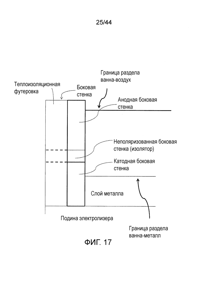 Системы и способы защиты электролизеров (патент 2644482)