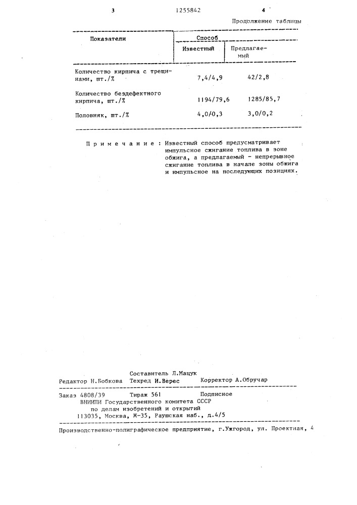 Способ обжига керамических изделий (патент 1255842)