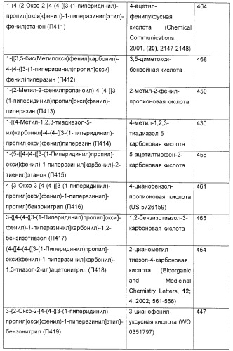 Замещенные пиперазины, (1,4)-диазепины и 2,5-диазабицикло[2.2.1]гептаны в качестве н1-и/или н3-антагонистов гистамина или обратных н3-антагонистов гистамина (патент 2328494)