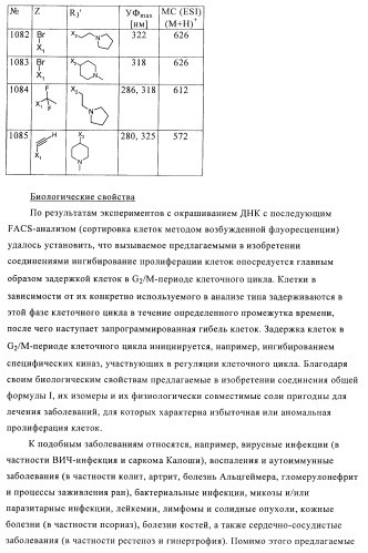 2,4-ди(аминофенил)пиримидины в качестве ингибиторов рlk-киназ (патент 2404979)